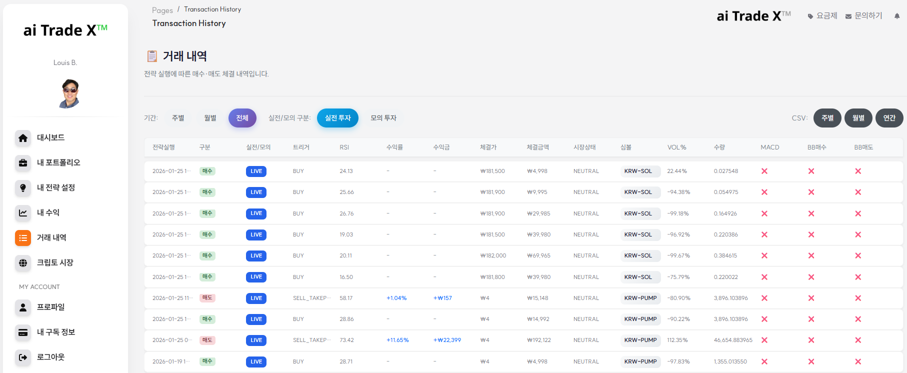 거래 로그 및 모니터링